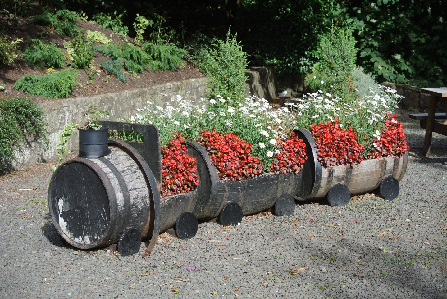 Gardens, Pollok House