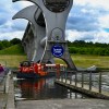 Falkirk Wheel