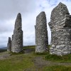 Fyrish Monument
